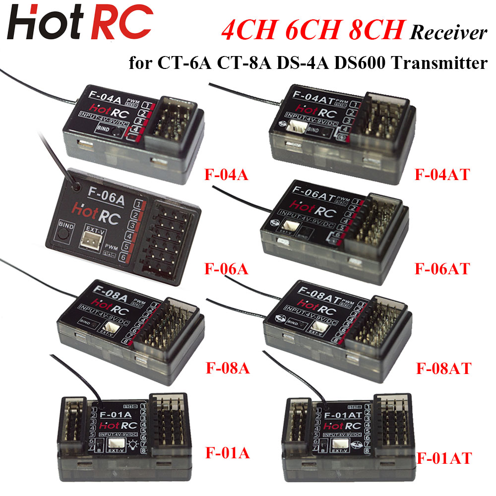 HOTRC 2,4GHz 4/6/8-Kanal F-04A – Radio Transmitter 2.4Ghz Bewertung und Preis
