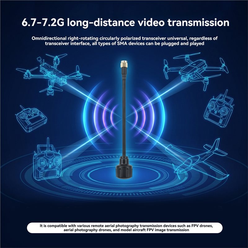 [NEU!A25P] 6,7-7,2 GHz SMA-Ant – Drone Antenna Bewertung und Preis