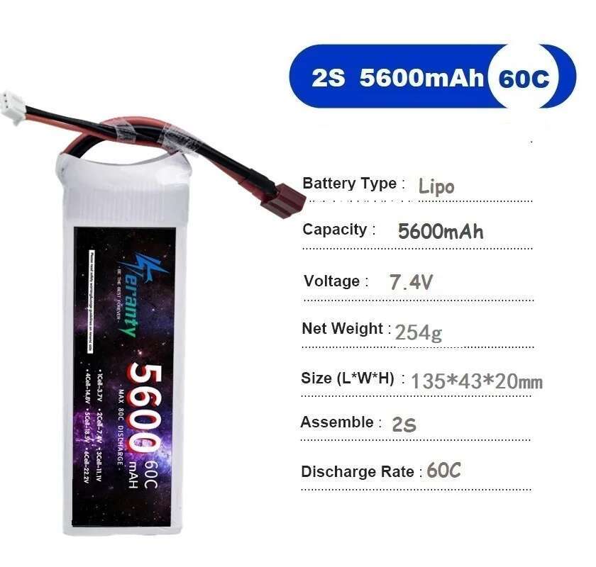 TERANTY 5600MAH 60C 2S 3S 4S 6 – Lipo Battery 6S Bewertung und Preis